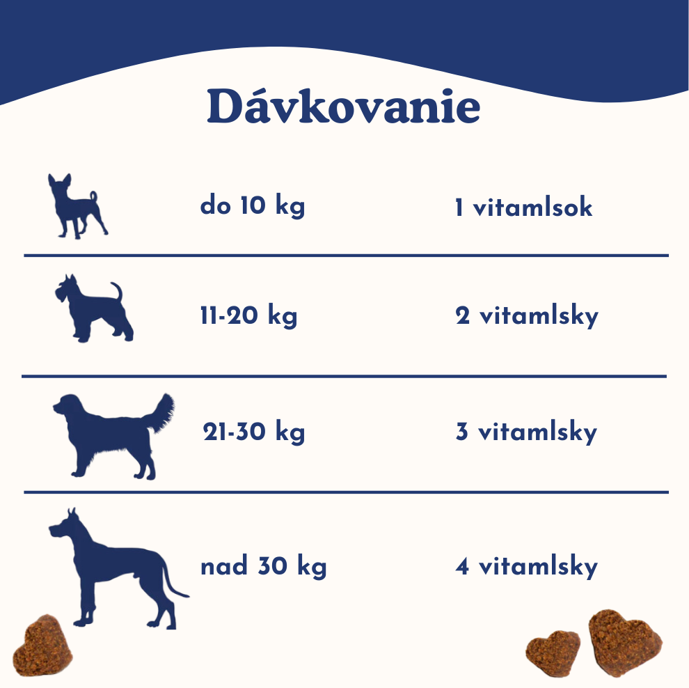 Kosti & Kĺby + Kolagén